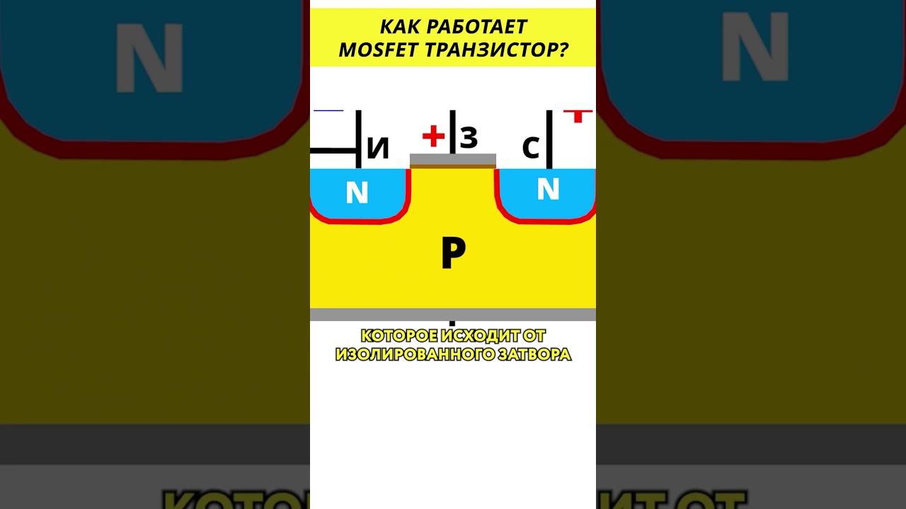 Как работает MOSFET транзистор? #электроника #транзистор