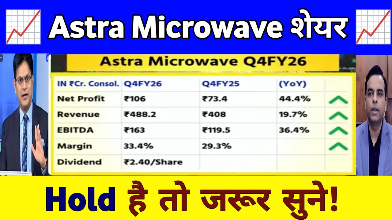 Astra micro share letest news  |  Astra micro share news | Astra micro share analysis 27 may 2026