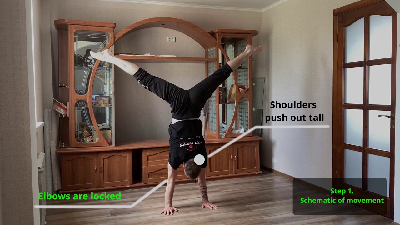 Figa handstand | Deep in theory