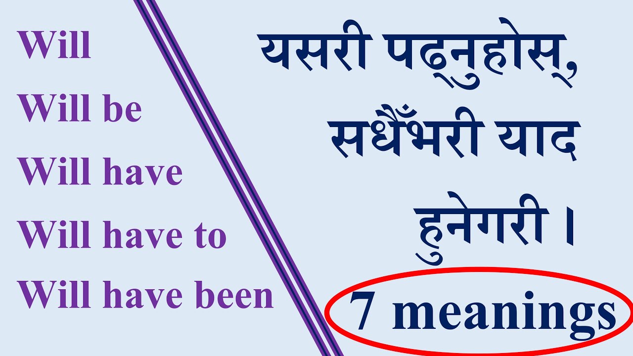Will, Will be, Will have, Will have to, Will have been नेपालीमा English Hub