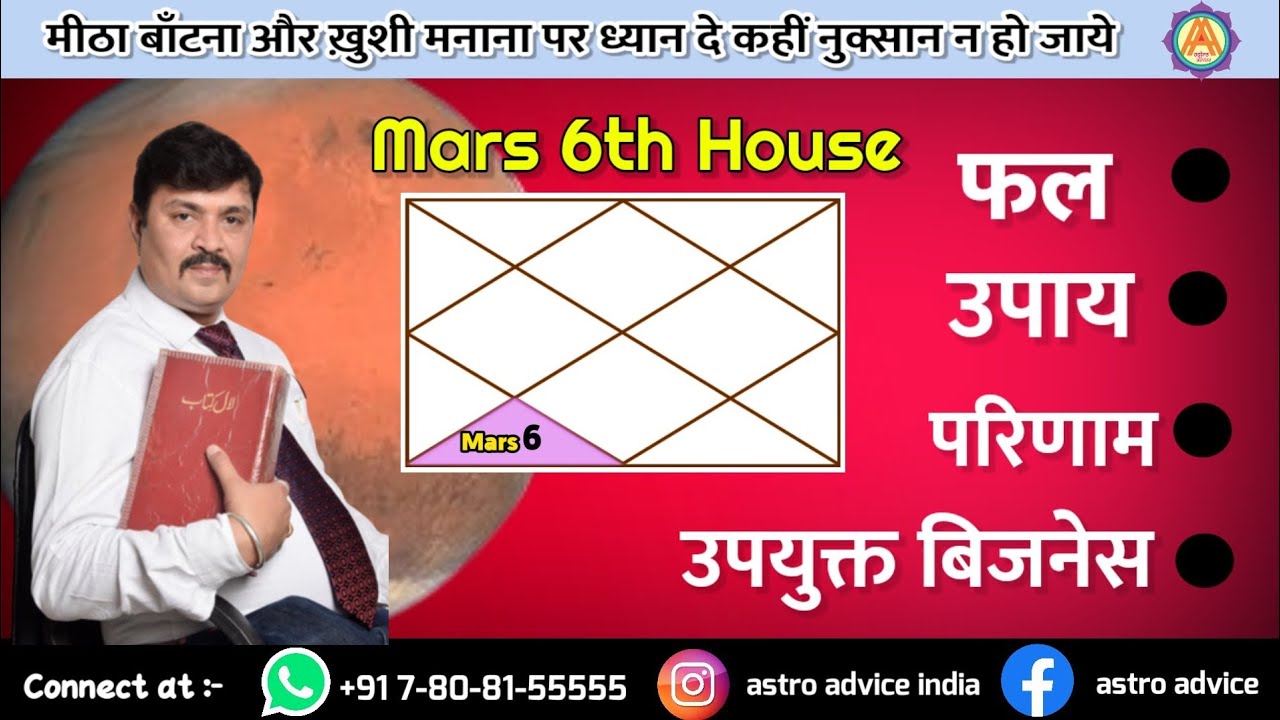 Mangal In 6th House In Hindi|| Mars In 6th House Kundli Reading From Lal Kitab