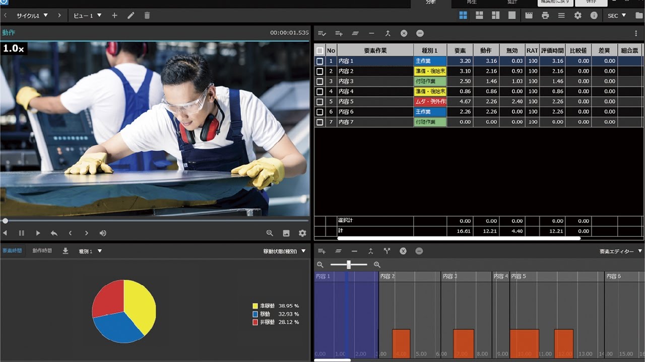 otrs10 demo digest video - time and motion analysis software