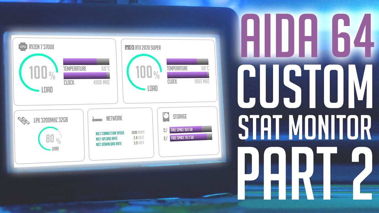 AIDA64 Sensor Panel Setup | Part 2: CUSTOM GAUGES