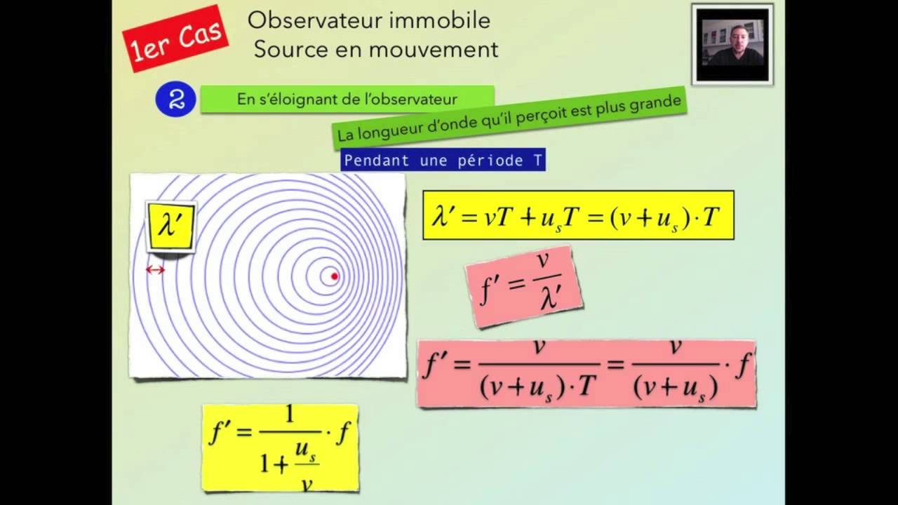 Effet Doppler