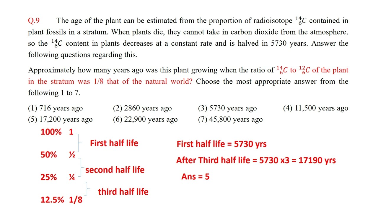 Age of plant from 14-carbon/12-carbon ratio and half-life (Composition of matter, EJU chapter 1, Q9)
