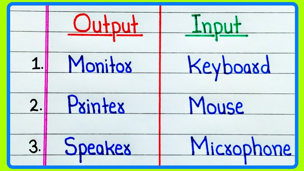 10 Input - Output device name in English | Computer Input and Output devices name | Computer devices