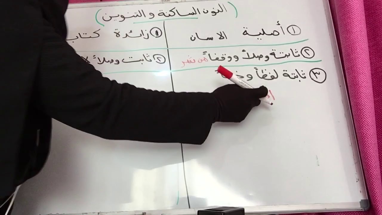 ١- الفرق بين النُّون الساكنة والتنوين(الجزء الاول)
