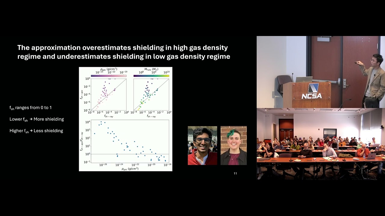 Thinh Nguyen - Effect of molecular hydrogen self-shielding modeling on galaxy formation