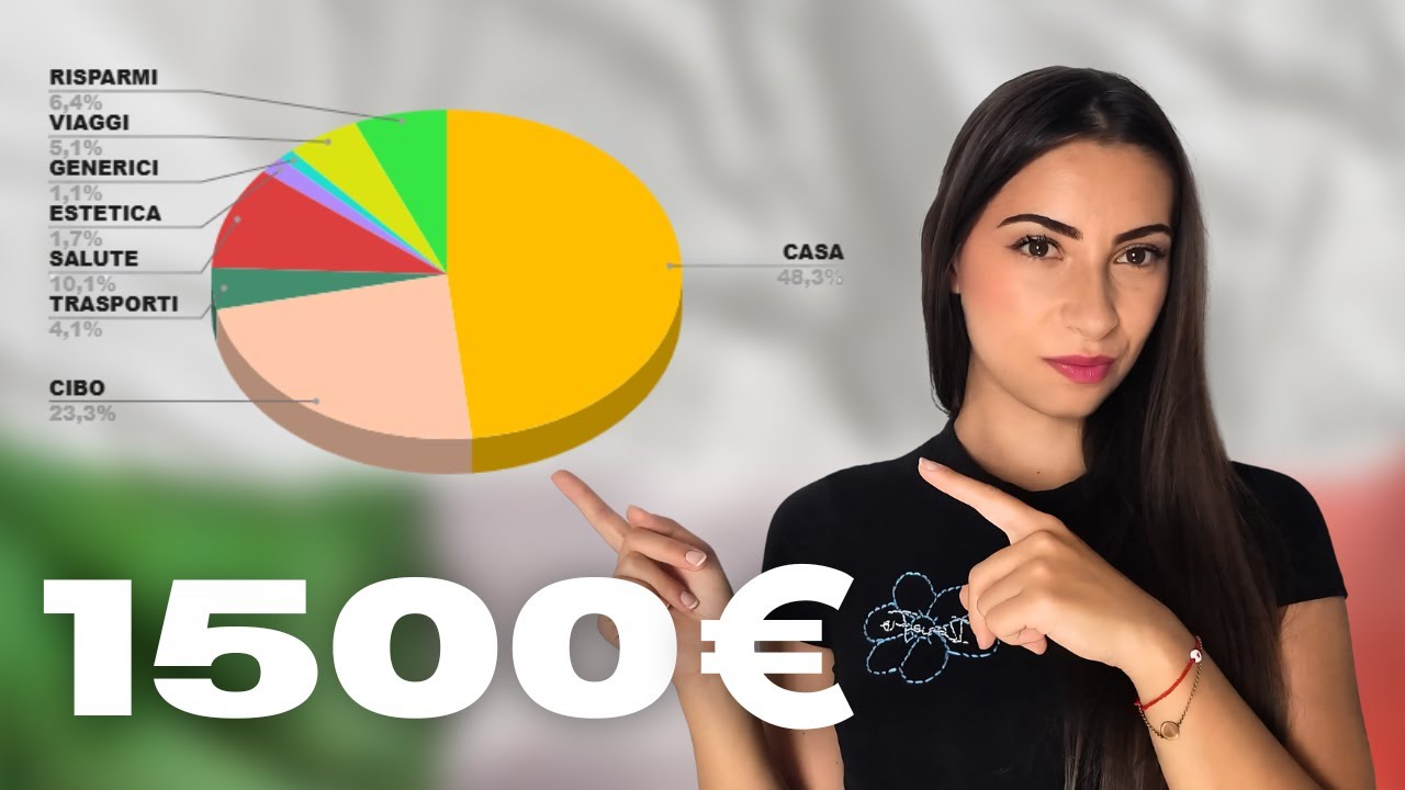 Quanto costa VIVERE DA SOLI? Analisi spese e consigli pratici