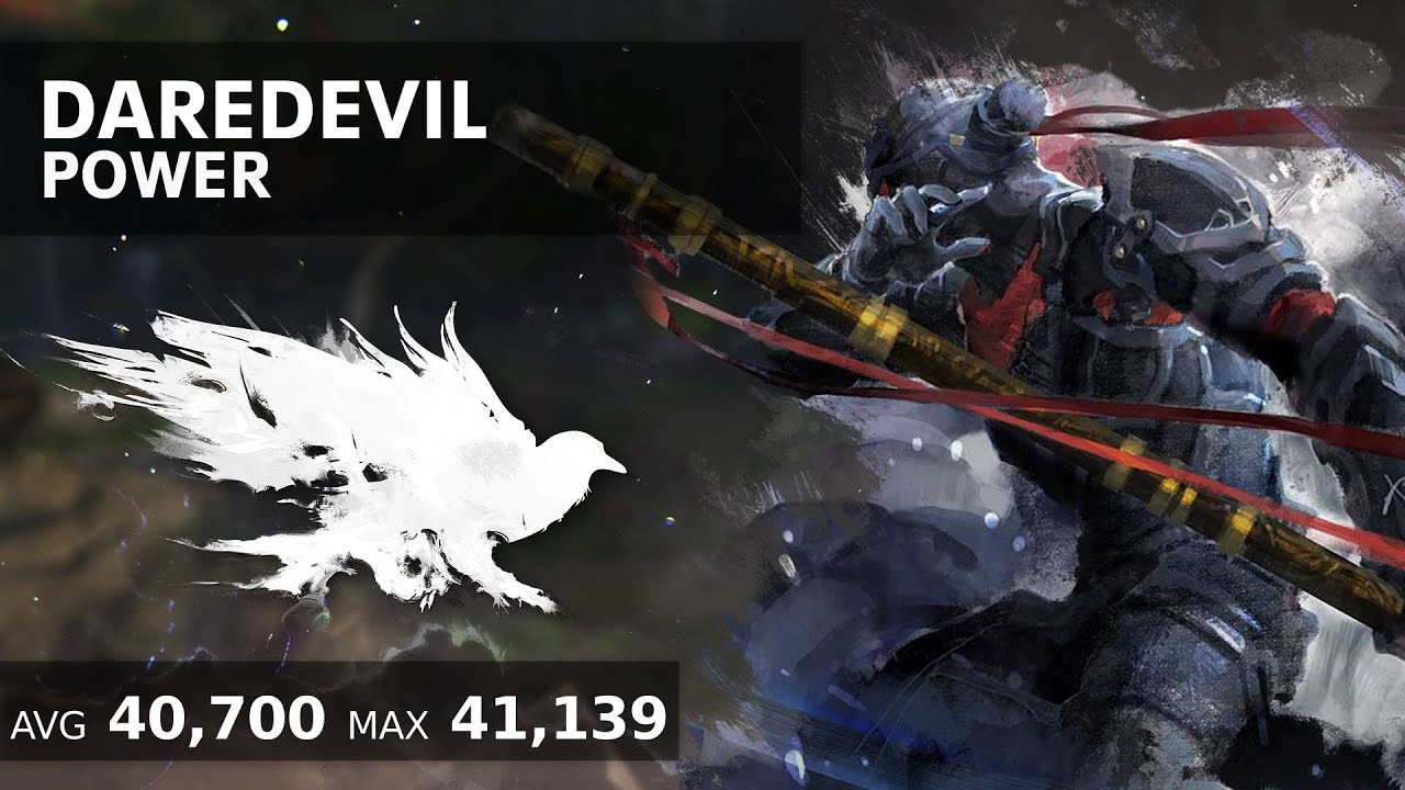 Staff Daredevil Benchmark March 2024 - 41.1k (A/P opener)