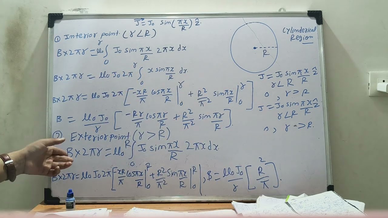 ELECTROMAGNETISM IRODOV 