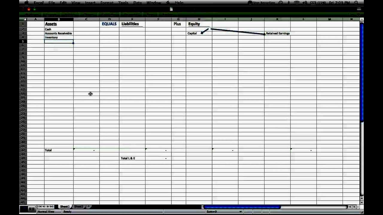 Assets equals Liabilities plus Equity
