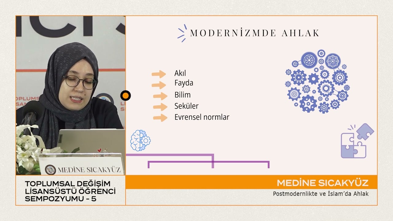 1. Oturum, İslam ve Postmodernizm