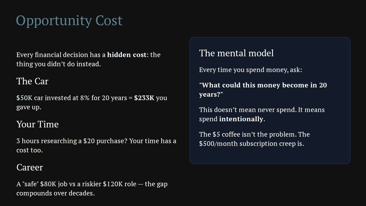 Finance Fundamentals — The Concepts That Actually Matter