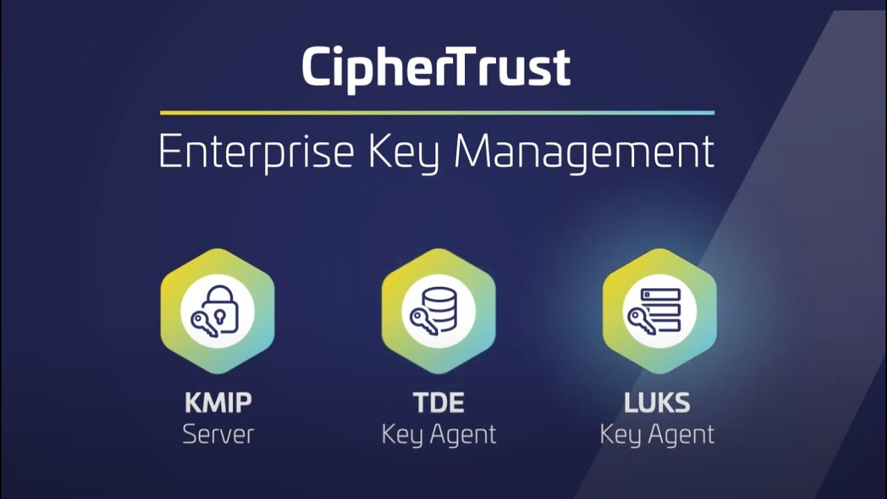 Introduction to Thales' CipherTrust Enterprise Key Management Solutions