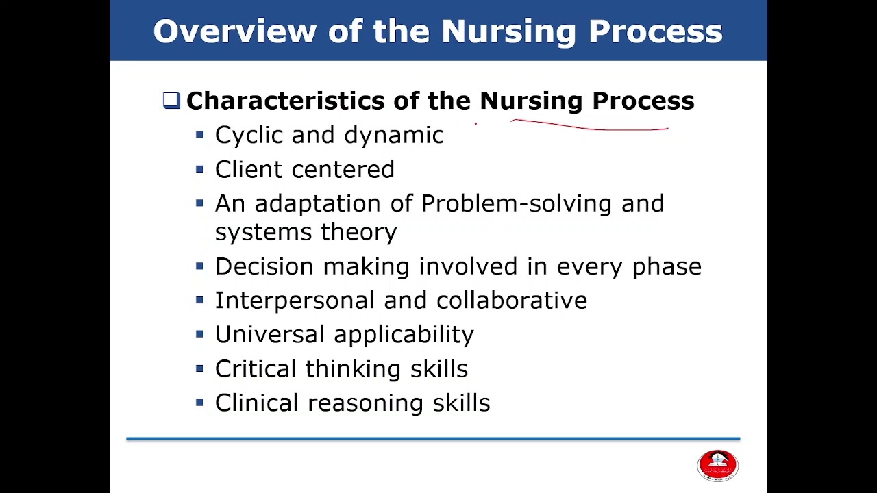 Fundamentals of Nursing - Lecture 2: The Nursing Process +Assessing