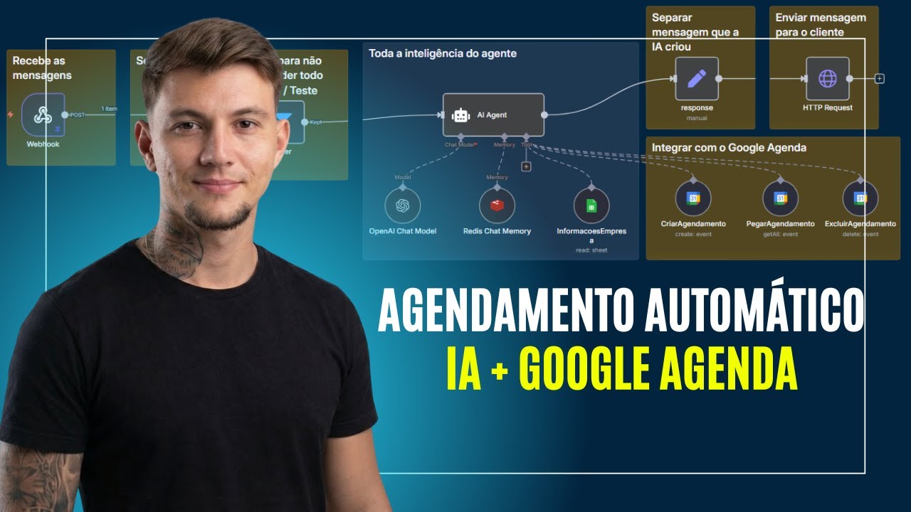 Como Criar um Agente de IA que Agenda Automaticamente no Google Agenda