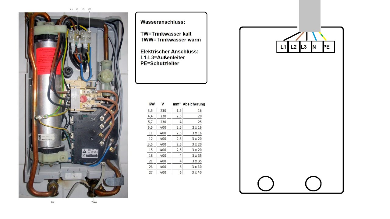 Elektrischen Durchlauferhitzer 400V richtig anschlie&szlig;en  Durchlauferhitzer Strom Anschluss Anleitung