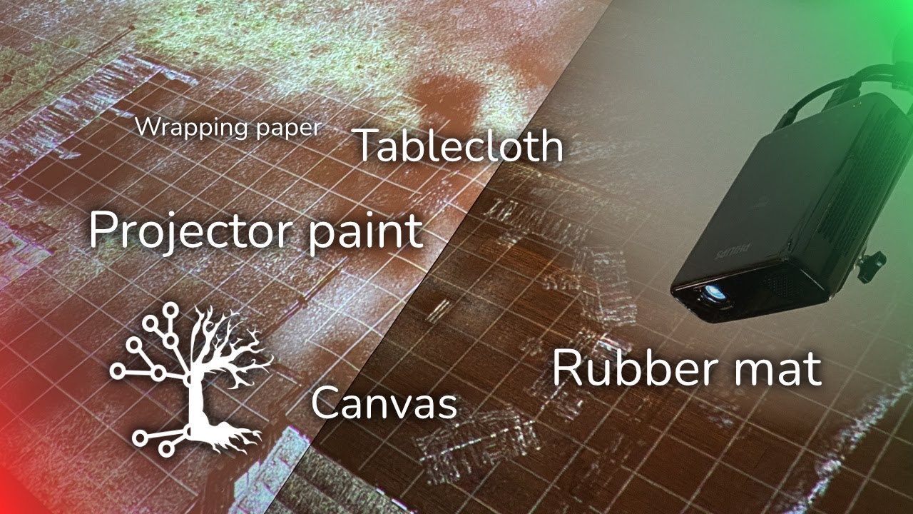 Optimizing Your RPG Battlemap Projector with the Right Reflective Surface