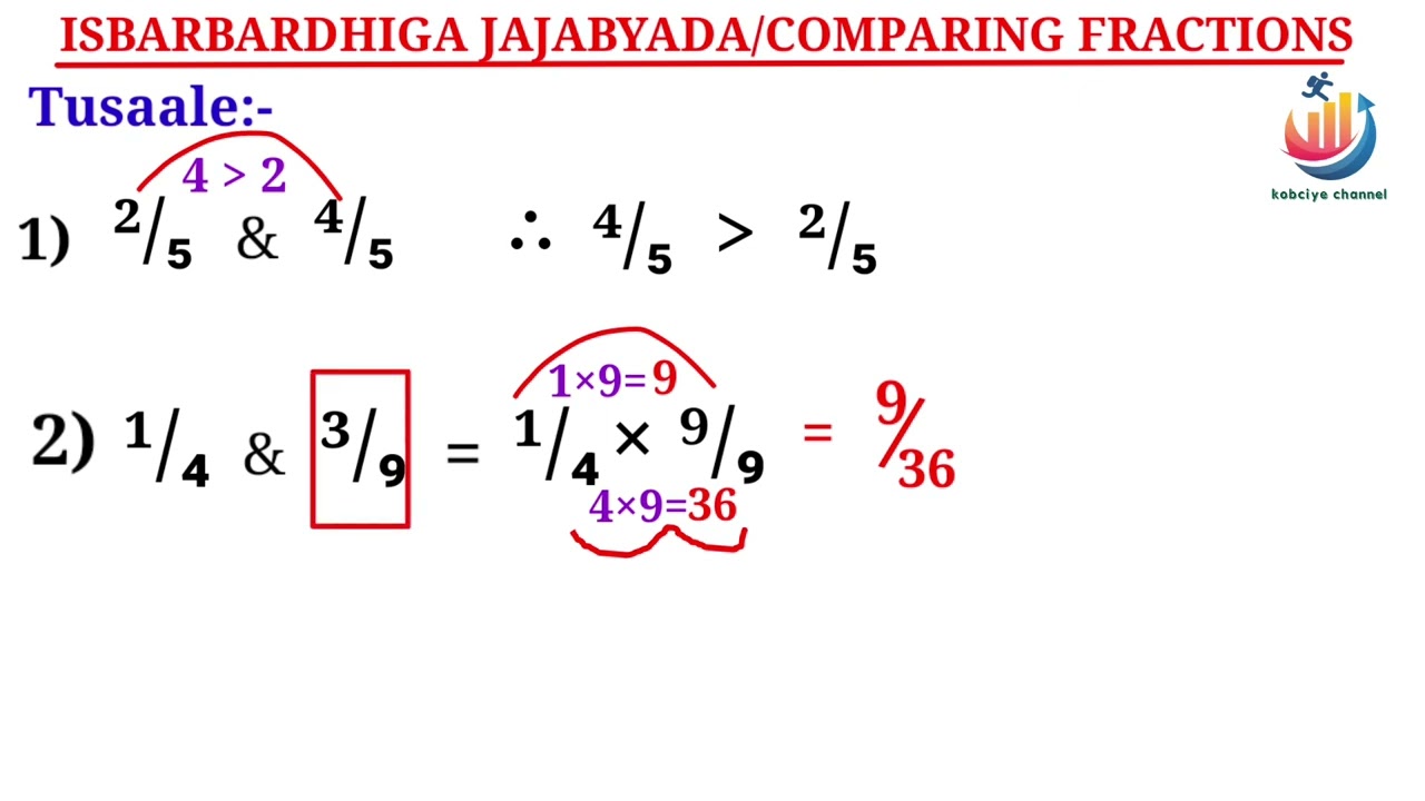 Lesson 6 | ISBARBARDHIGIDA JAJABYADA/COMPARING FRACTIONS
