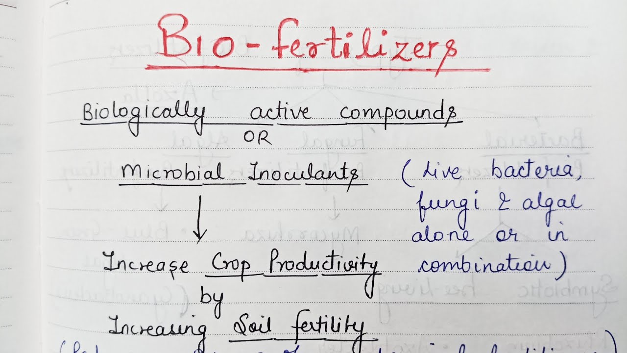 Biofertilizers