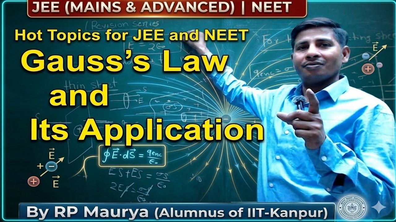 Gauss’s Theorem (Gauss’s Law) | Complete Explanation for JEE, NEET & CUET Explained by IITK Alumnus