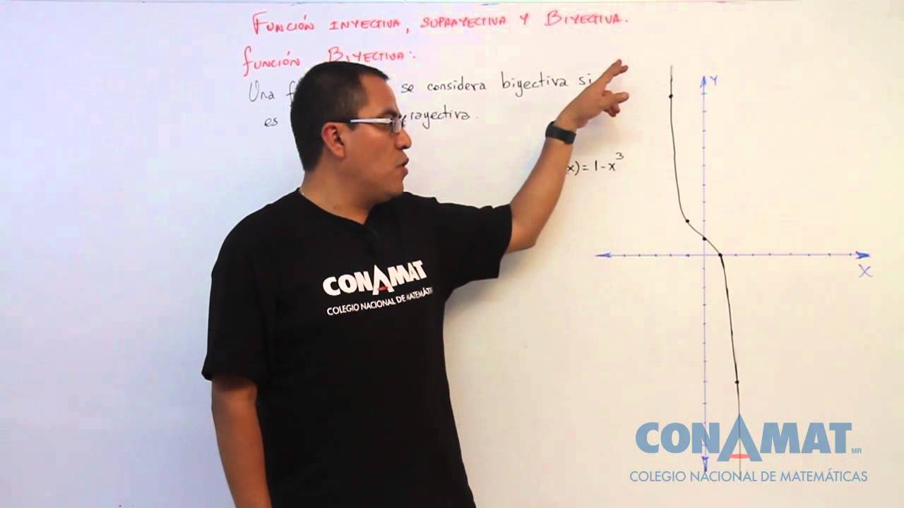 FUNCIÓN BIYECTIVA / CÁLCULO DIFERENCIAL