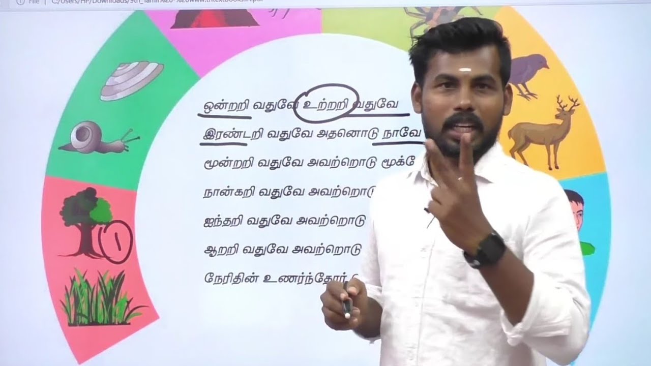 9th TAMILNEW BOOK -UNIT-4 6 அறிவு தொல்காப்பியர்| சிவன்| வளர்மதி|அருணன்| மயில்சாமி FULL YEAR SHORTCUT
