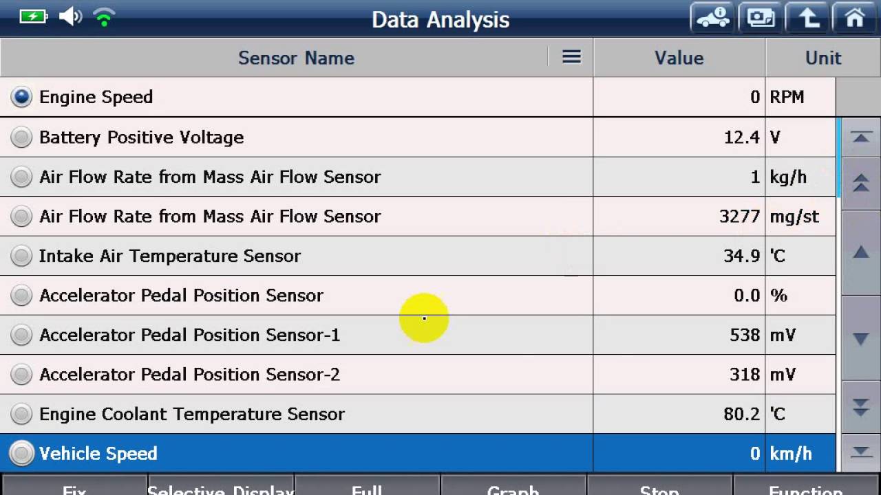 Hướng dẫn đọc data list trên máy chẩn đoán xe Toyota Fortuner