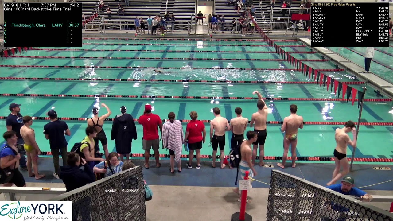 2026 District I Championship Session 9