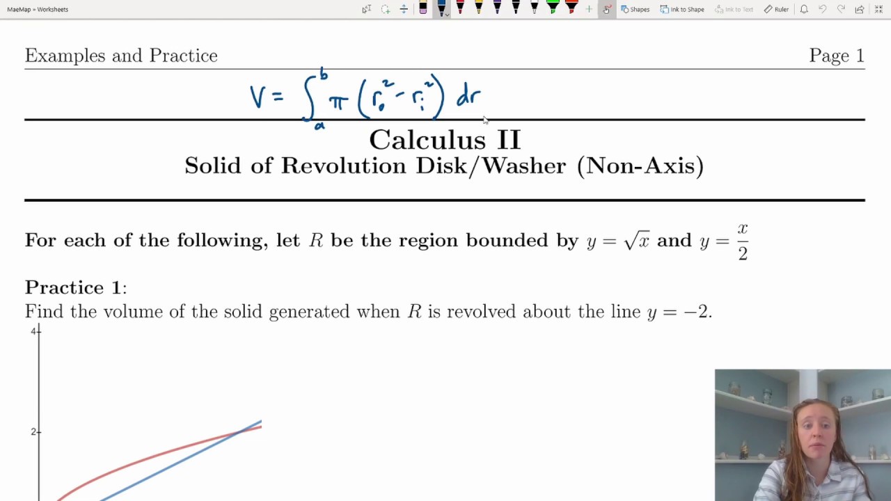 Disk/Washer Method: Non-Axis- (Calc2-Examples#4)
