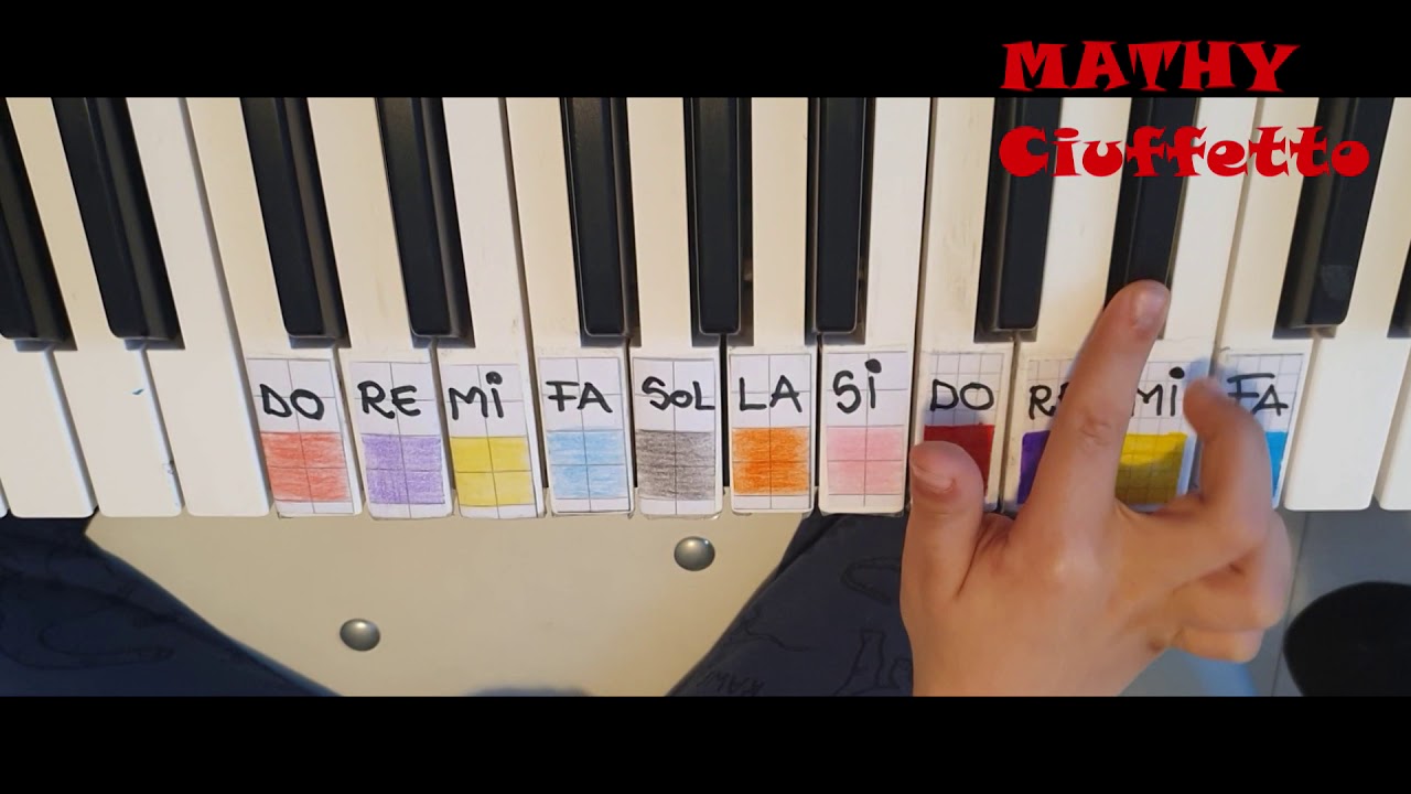 Tutorial 