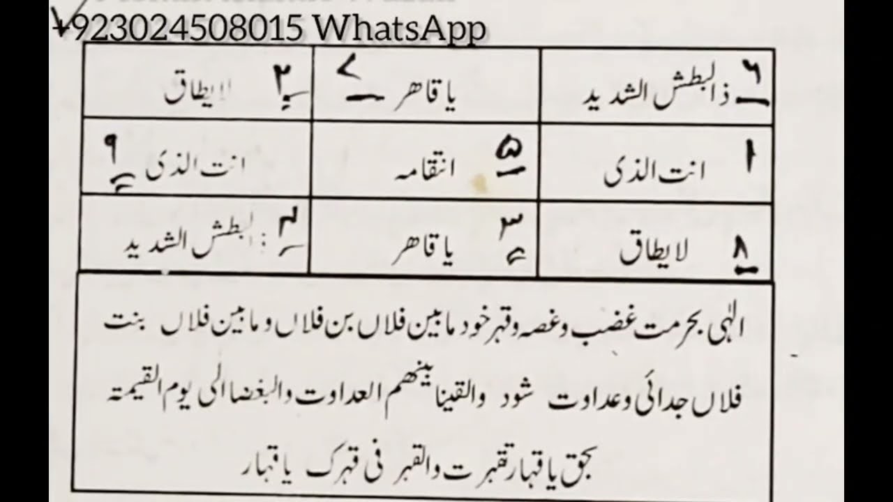 Najaiz Rishton Ko Khatam Karne Ka Taweez Powerful | Dushmano Ko Larwane Ka Taweez |