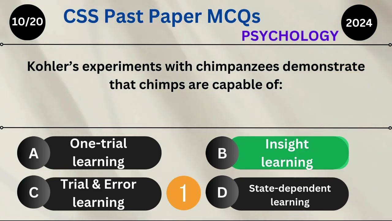 CSS Past Papers 2024 MCQs of Psychology, Paper-II with Answers for CSS Aspirants