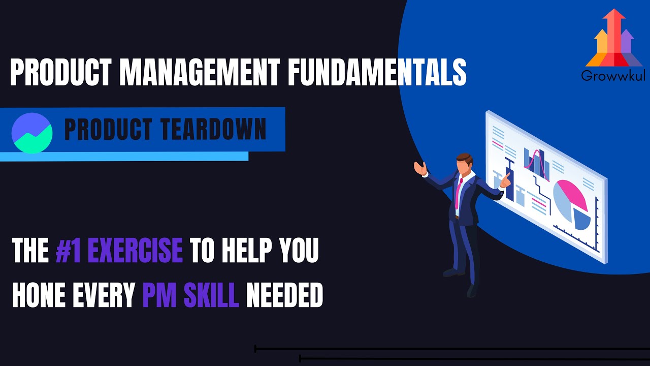 Product Management Fundamentals - Product Teardown of GROWW || GROWWKUL