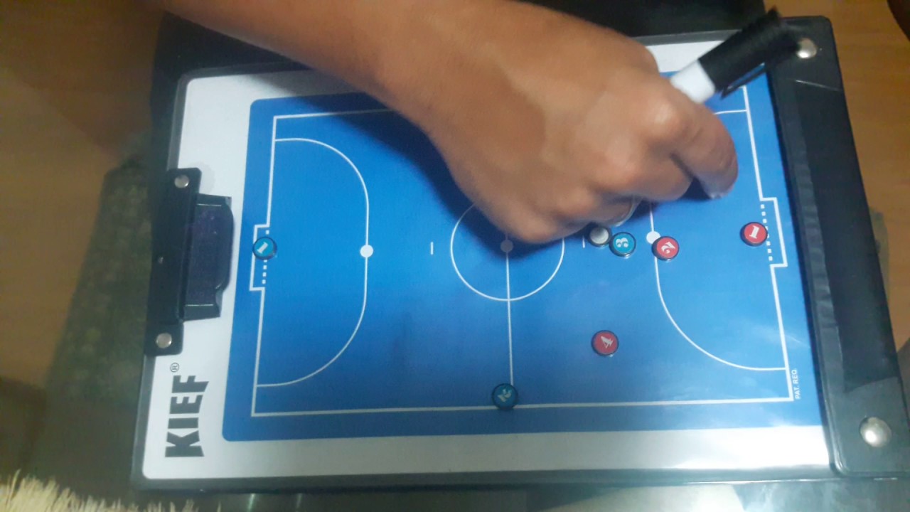 Saída de bola 3x1 que virá 2x2 variação 1