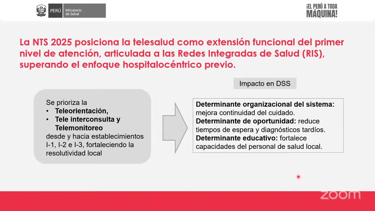 ACTUALIZACIÓN DE LA NORMA TECNICA DE SALUD EN TELESALUD