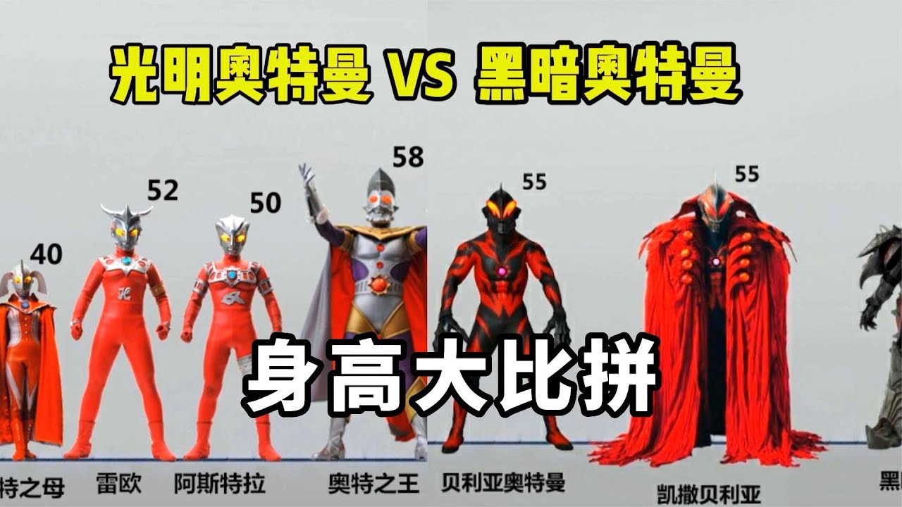 光明奥特曼PK黑暗奥特曼身高大比拼，你会支持哪边阵营？