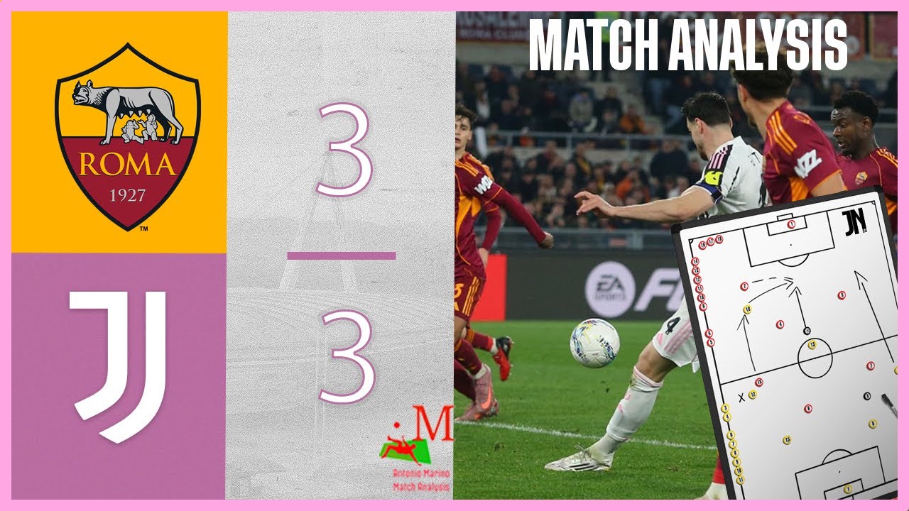 Roma 3-3 JUVENTUS: l’analisi tattica | Antonio Marino Match Analysis 