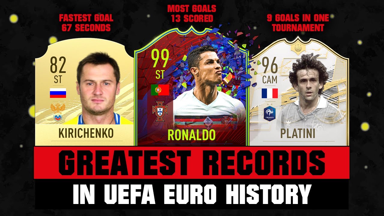 TOP 25 Greatest Records in UEFA Euro History! 😵🤯