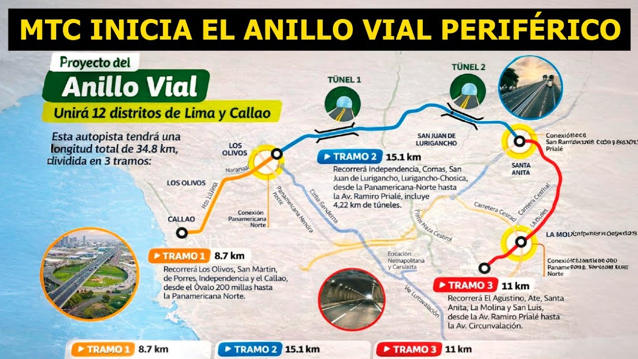 MTC Inicia Proyecto De Anillo Vial Periférico Que Unirá 12 Distritos