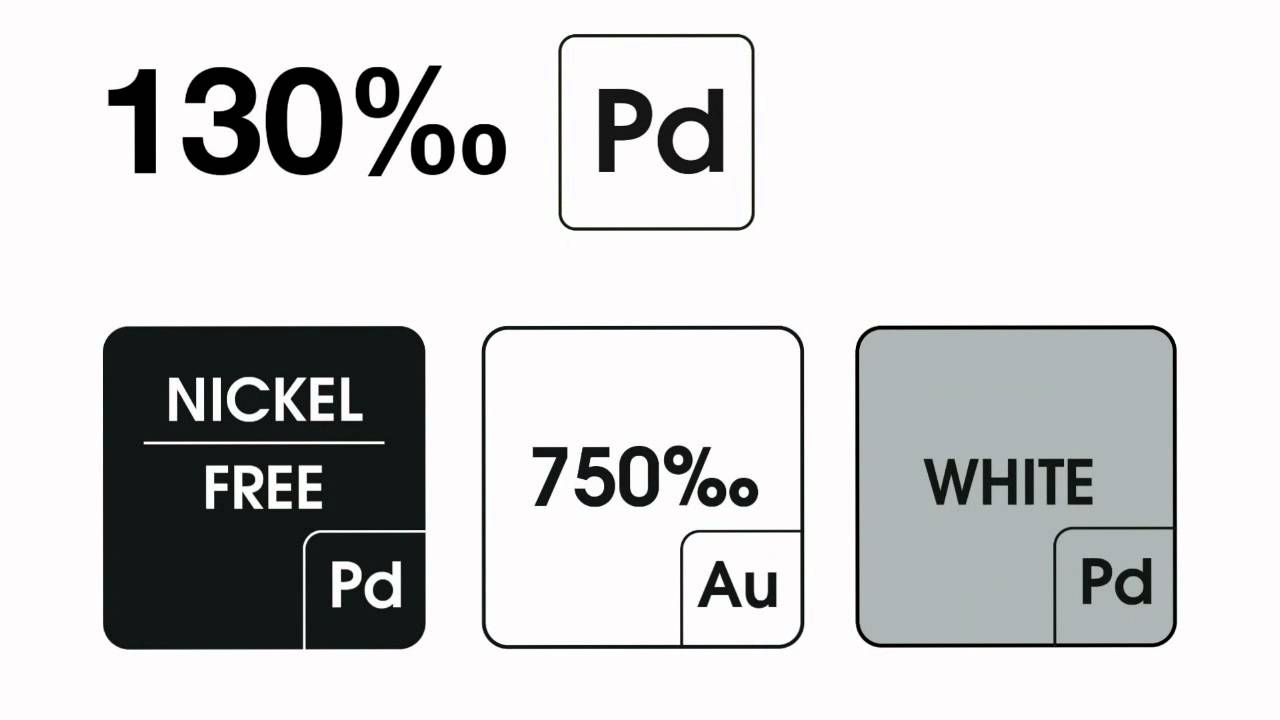 100% Nickel-free Progold
