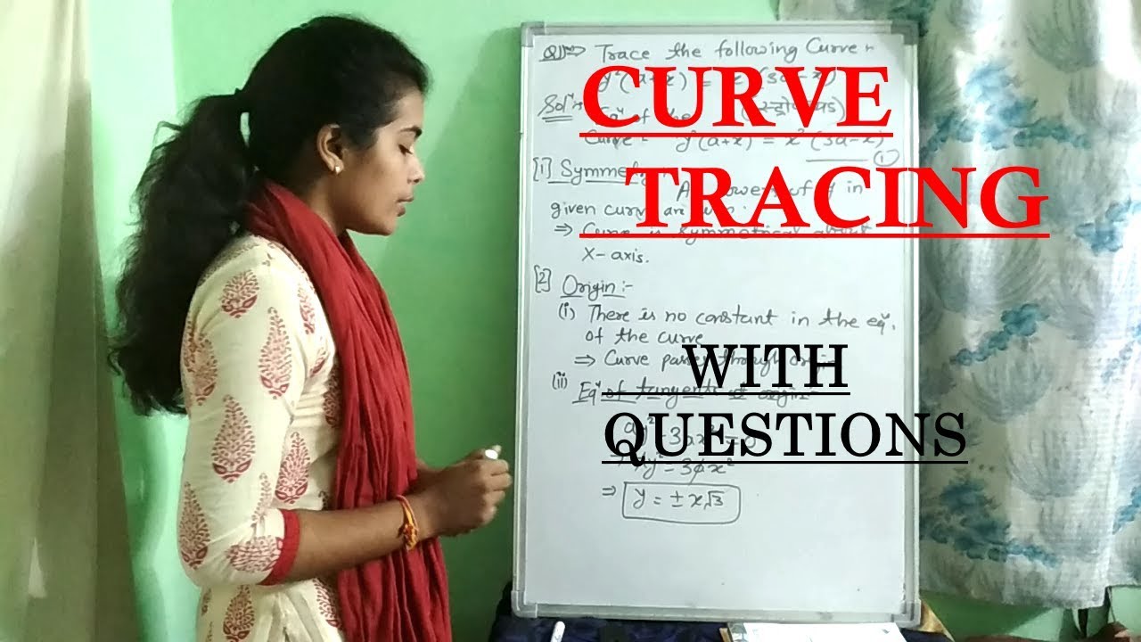 QUESTIONS OF CURVE TRACING