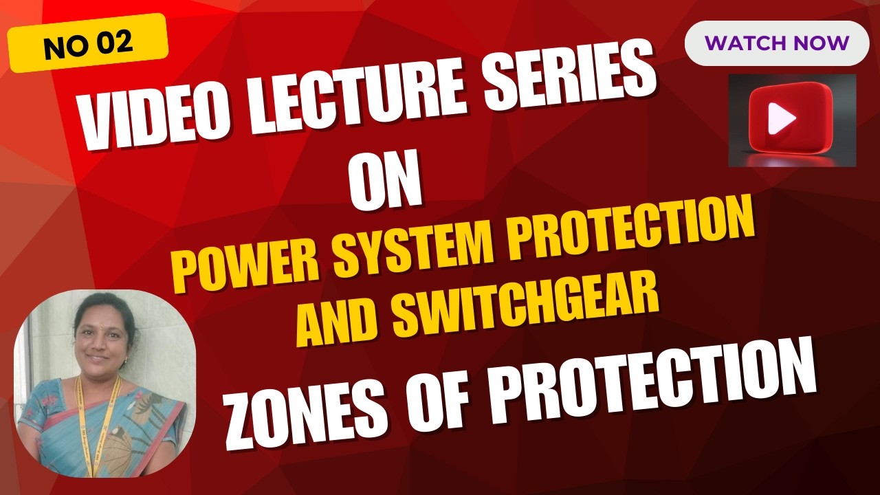 Zones of Protection | PSPS | SNS Institutions