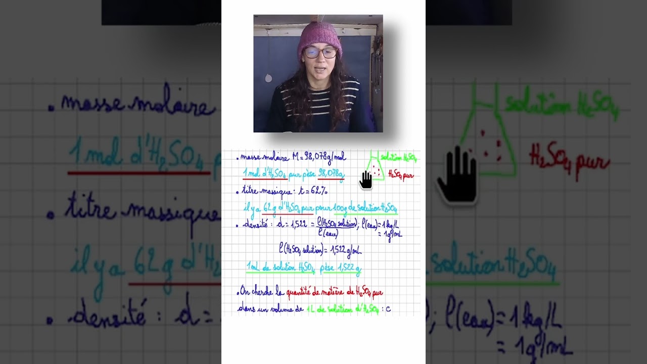 EXERCICE 2 TITRE MASSIQUE et CONCENTRATION MOLAIRE – DILUTIONS 1 min