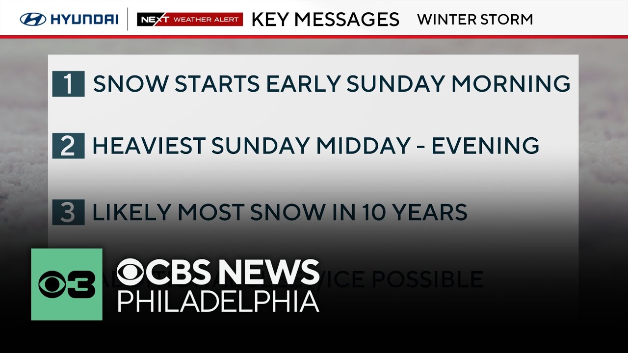 LIVE: Pennsylvania leaders discuss preparations for weekend snowstorm