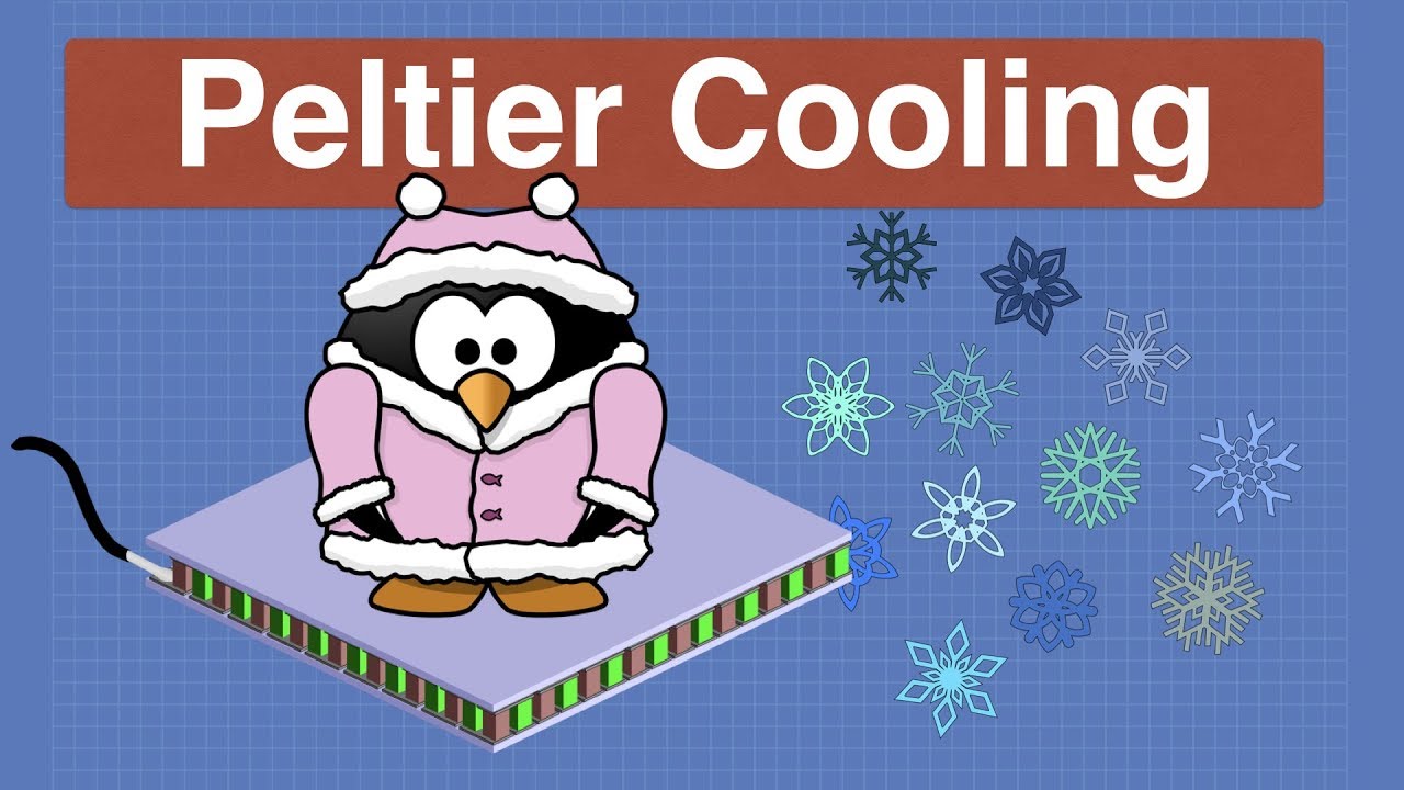 Peltier Effect Cooling - Experiments with a Peltier Cooler Device