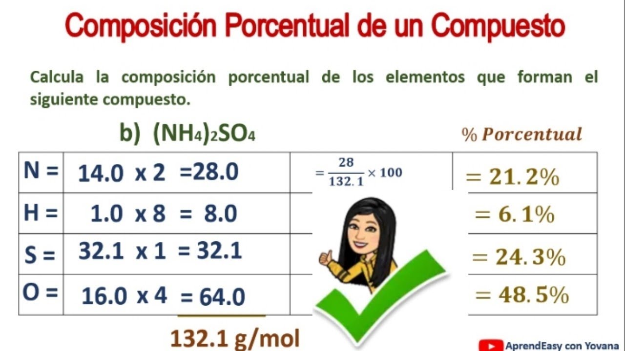 Composición Porcentual de un Compuesto
