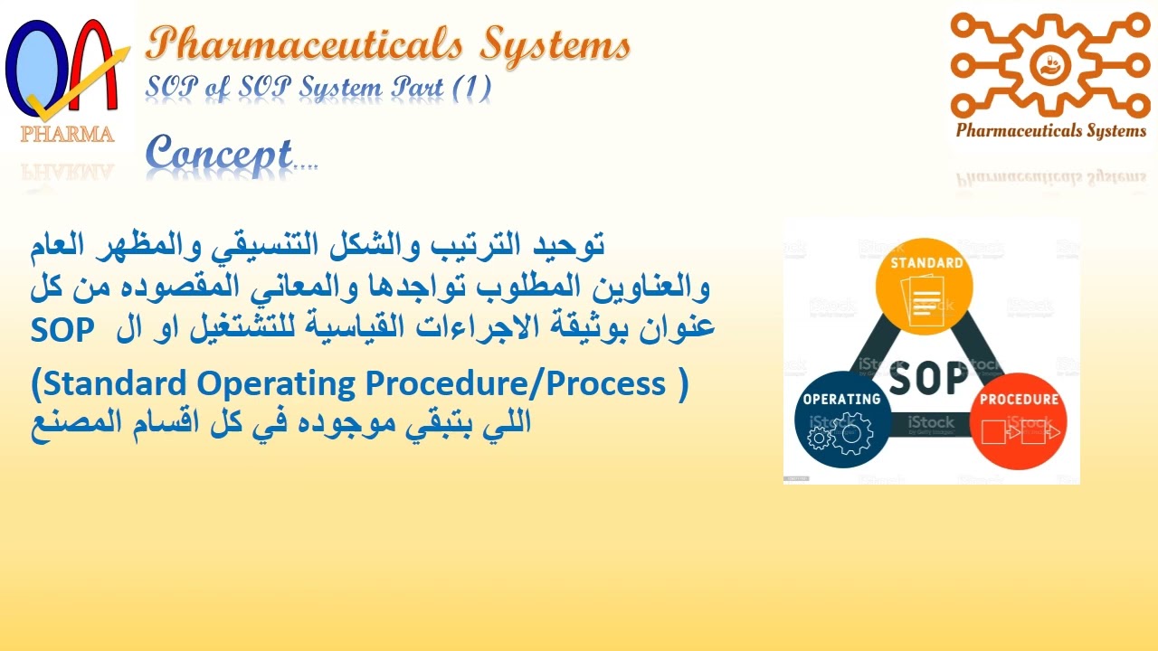 برنامج الانظمة الدوائية ضبط التعليمات جزء 1- pharmaceuticals systems prog sop of sop sys 1