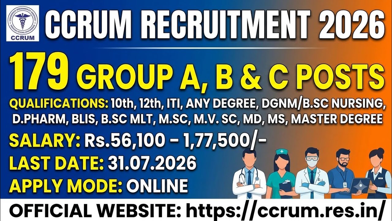 CCRUM Recruitment 2026 | 179 Group A, B & C Posts